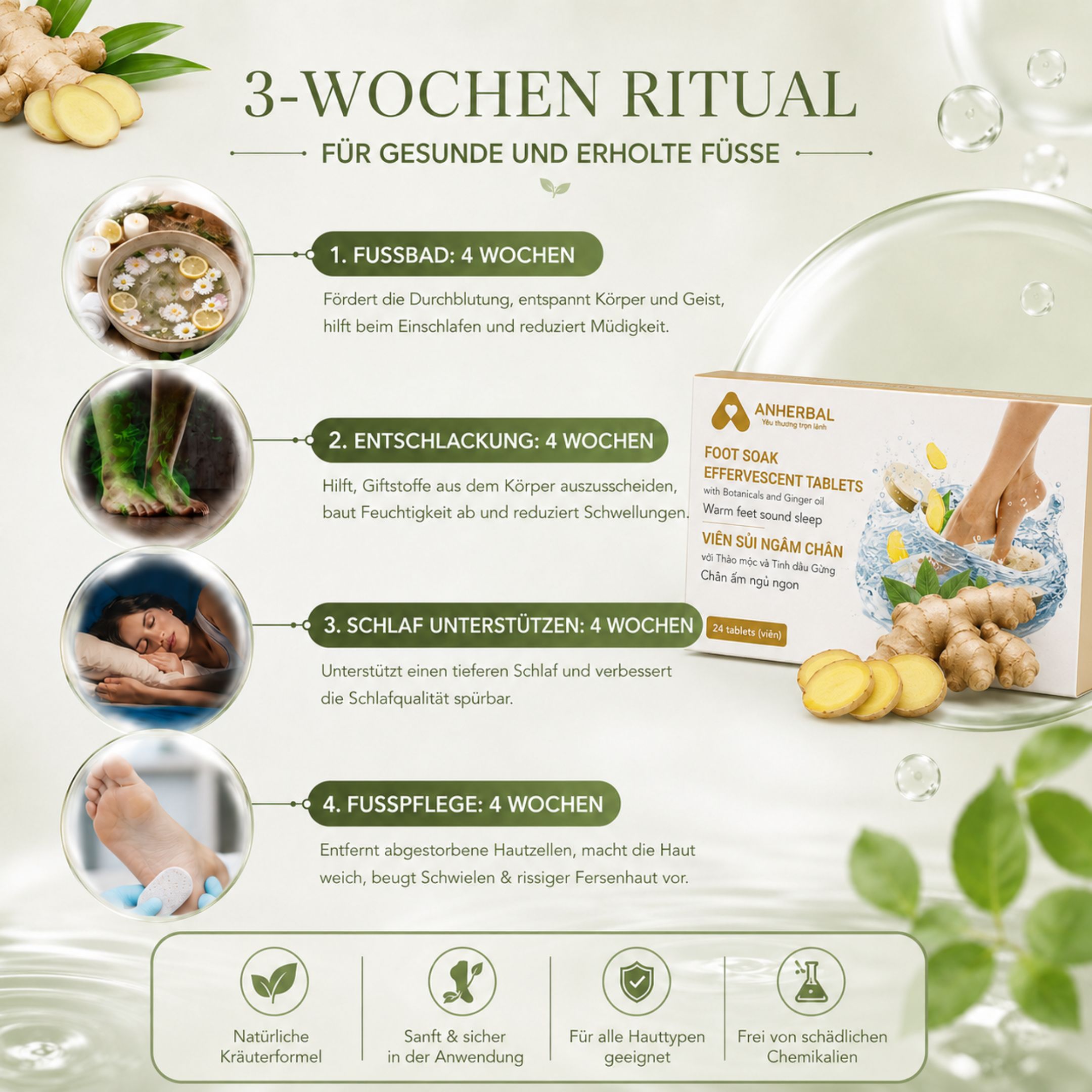 Fußbad Brausetabletten Ingwer